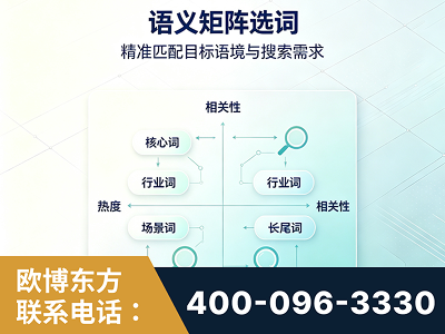 洪湖-语义矩阵选词