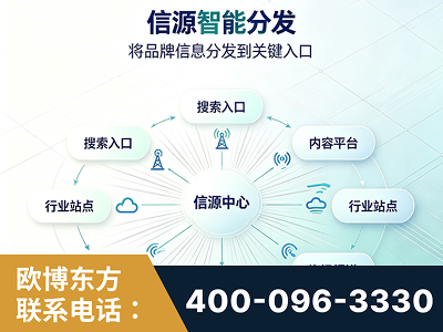 洪湖-信源智能分发