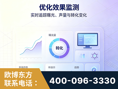 洪湖-优化效果监测