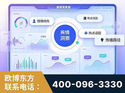 洪湖-品牌舆情分析