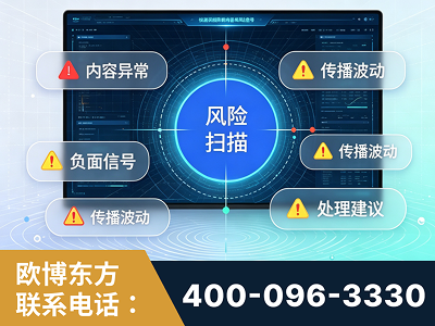 洪湖-场景问题监测