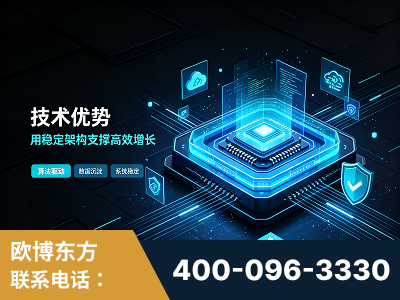 洪湖-技术优势：全网语义优化先驱者，自研多个系统确保技术先进性